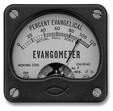 How Helpful is the Term “Evangelical”?