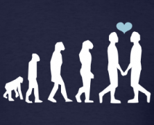 Same sex marriage: the argument from inevitability