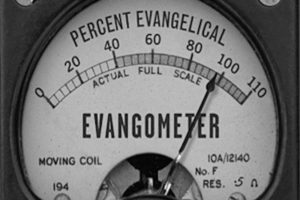 Is Evangelical Theology Toxic?