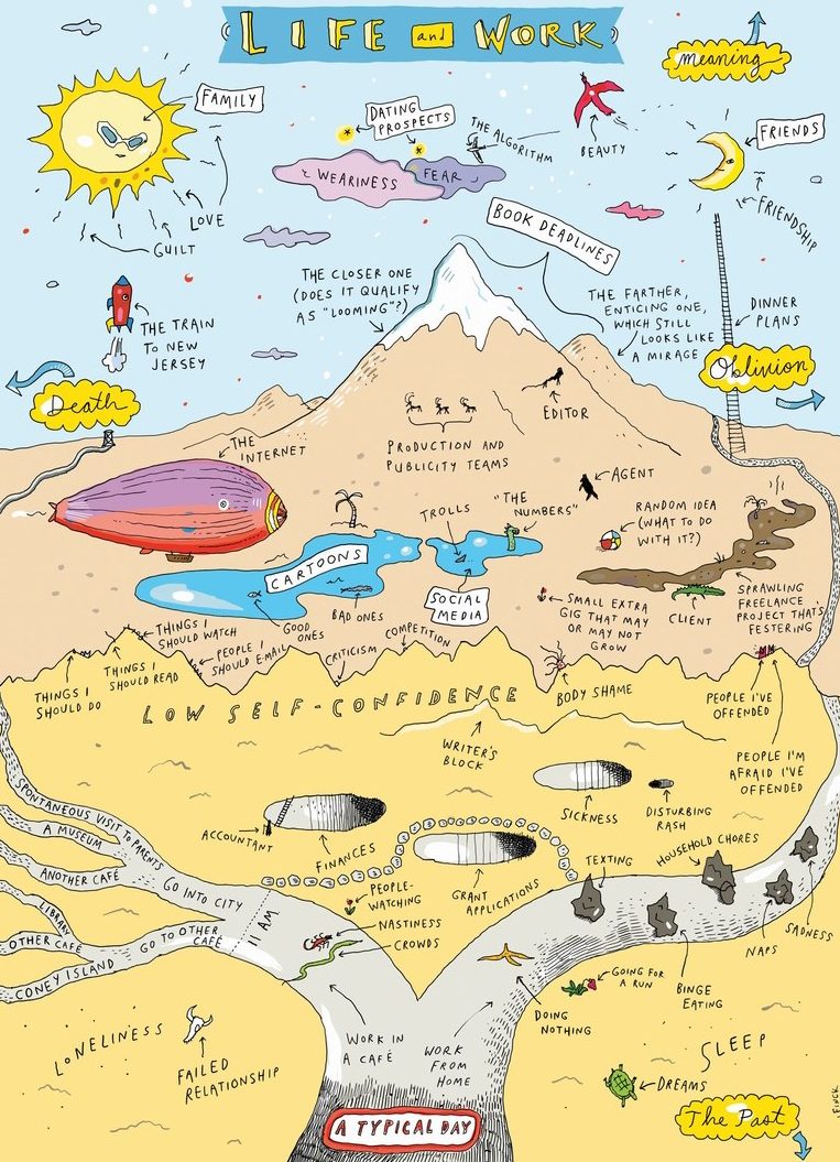 My Confession as a Bad Juggler