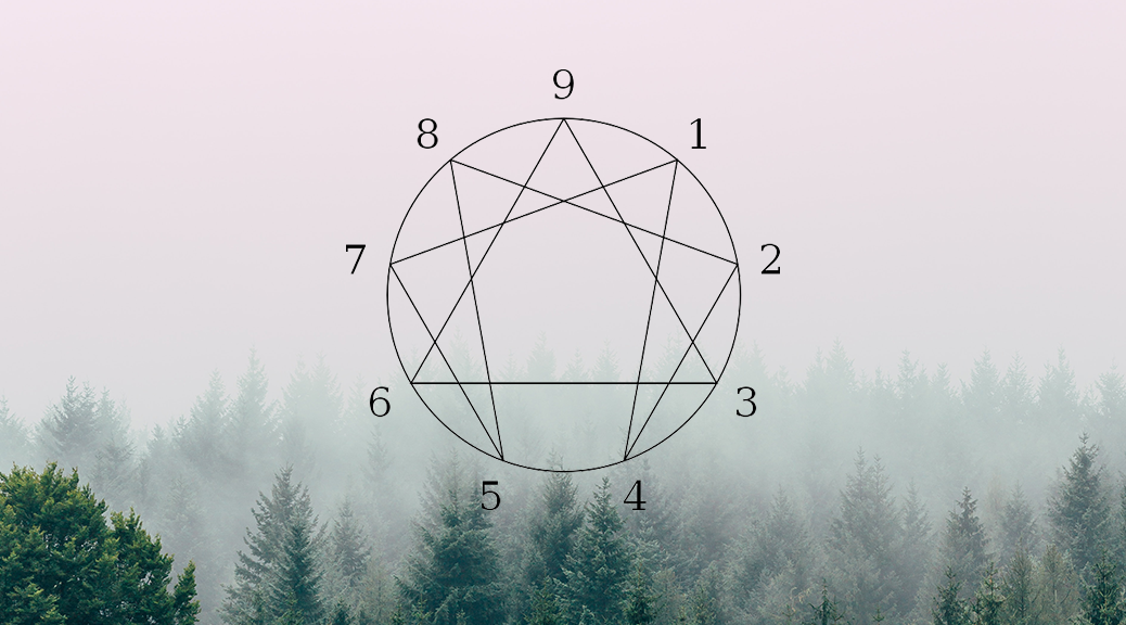 Enneagram & Stress in 2020 (Podcast)